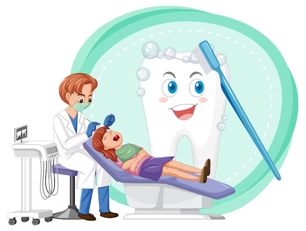  Pediatric dental services