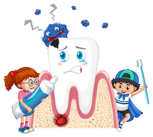 Prevent children’s dental health